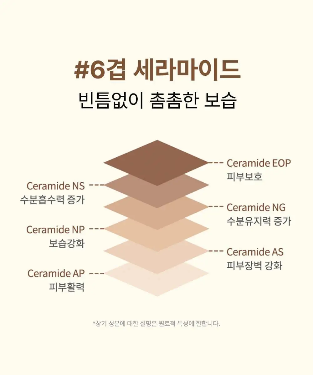 [NEW] 타가 아토 로션 250ml 상세페이지 23